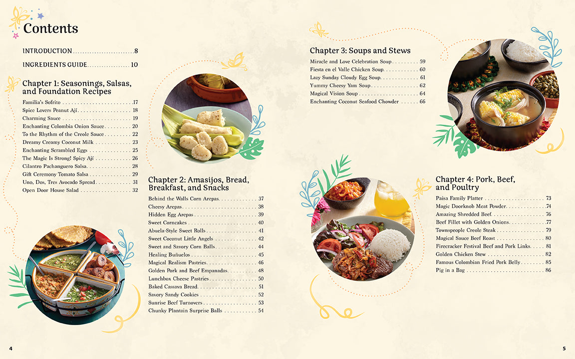 Table of contents for a cookbook with chapter headings and images of dishes.