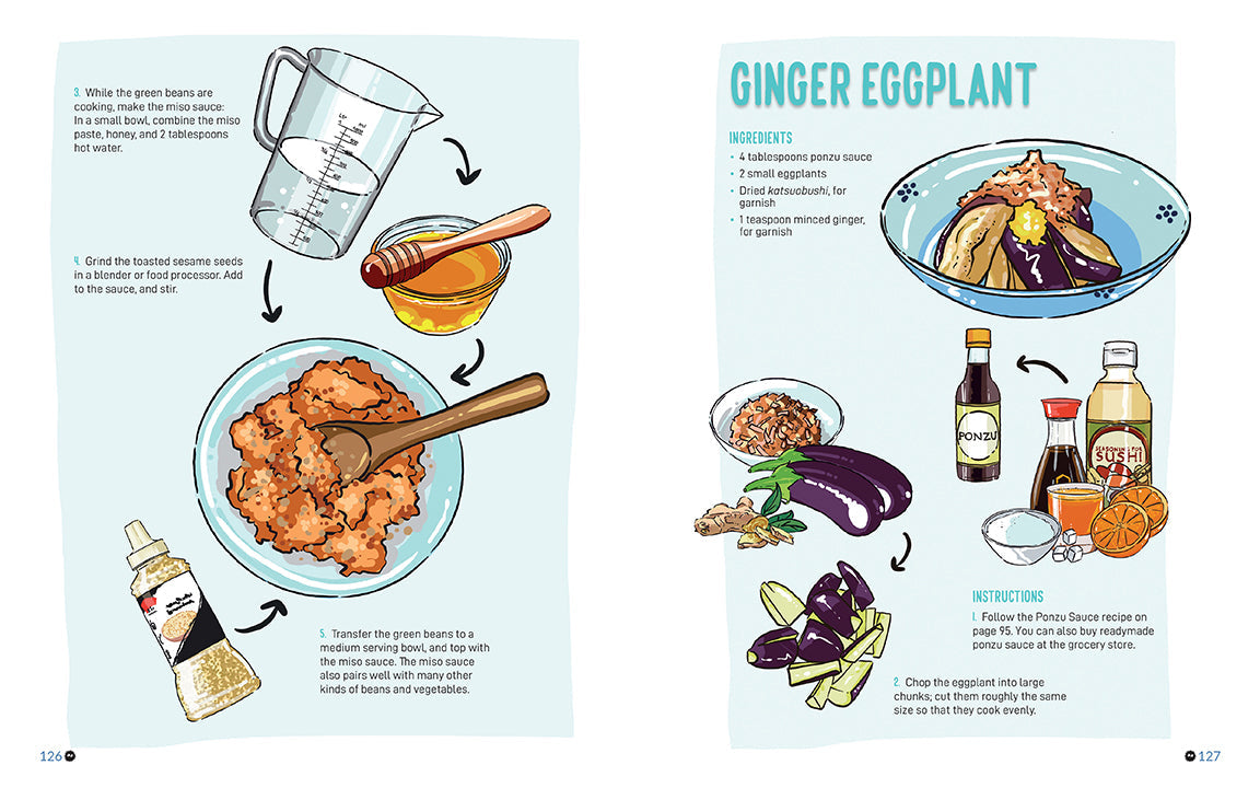 Illustrated recipe for ginger eggplant with step-by-step instructions and ingredients on a light blue background.