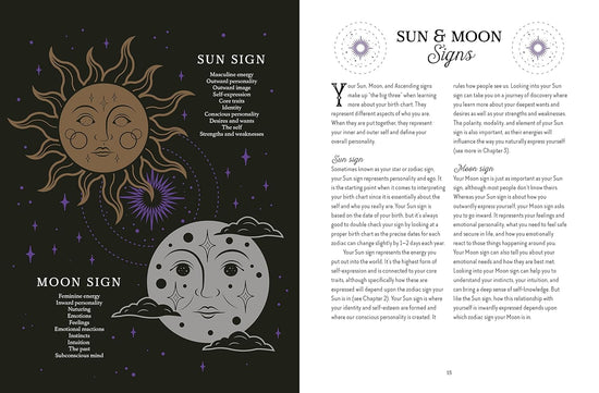 A two-page spread from the book. On the left is a black background with drawings of the sun and moon in dark colors. On the right is black text describing the sun and moon signs.