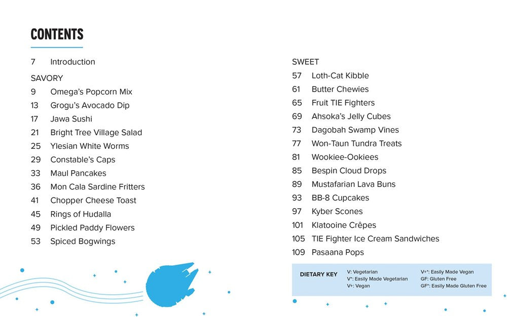 A two-page spread from the book listing the table of contents.