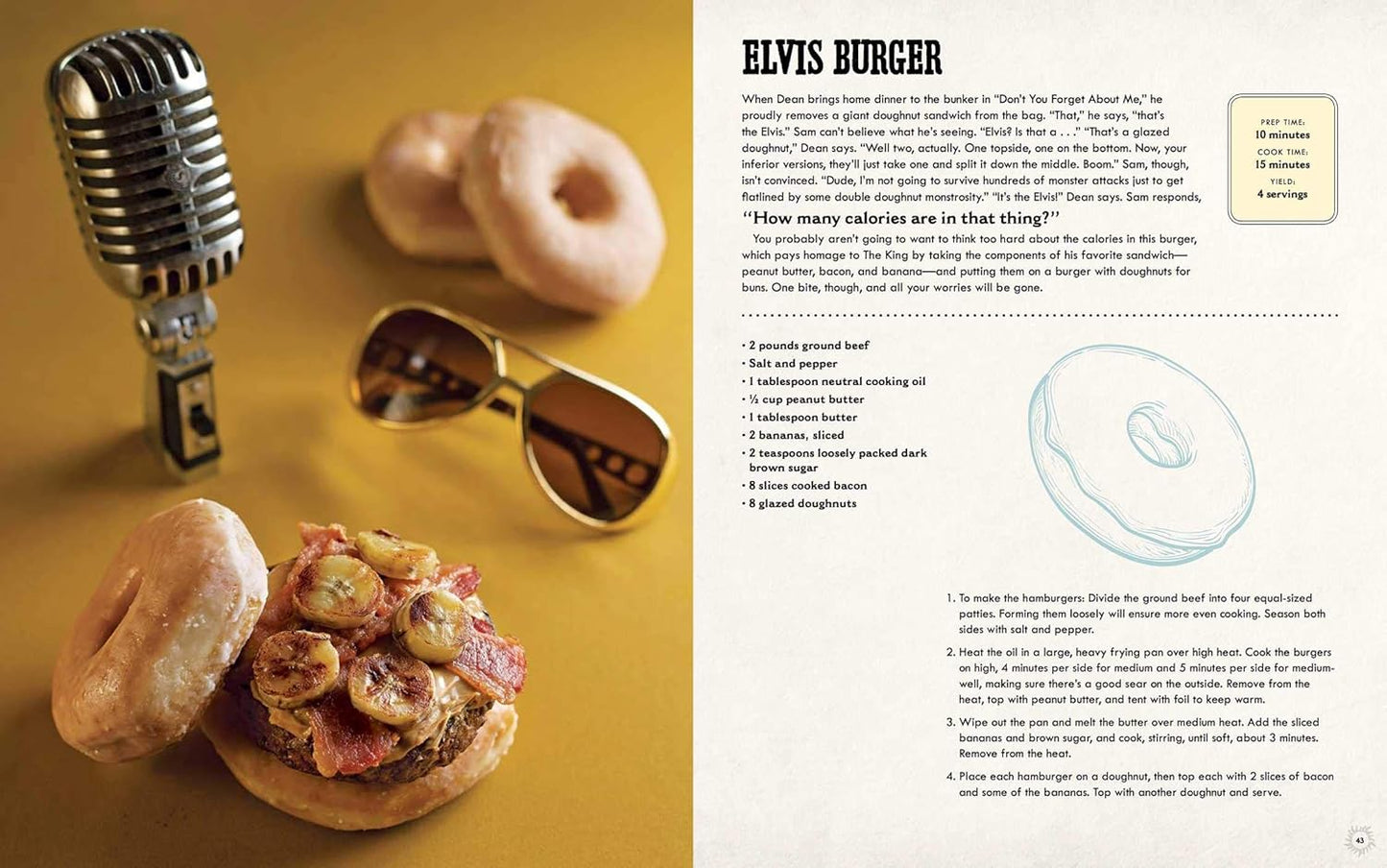 A two-page spread from the book. On the left is a a cheeseburger between two donuts, topped with bananas and bacon, on a yellow background. Next to the burger are a microphone, a pair of gold-rimmed sunglasses, and two donuts. On the right is a recipe for the Elvis Burger.
