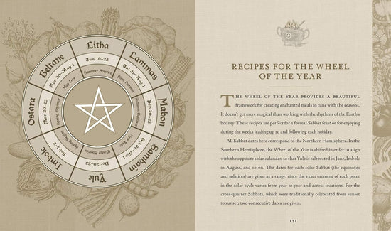 A two-page spread from the book. On the left is a wheel with the various times of the years, surrounding a drawing of a pentagram at the center. On the right is text describing recipes for the wheel of the year.