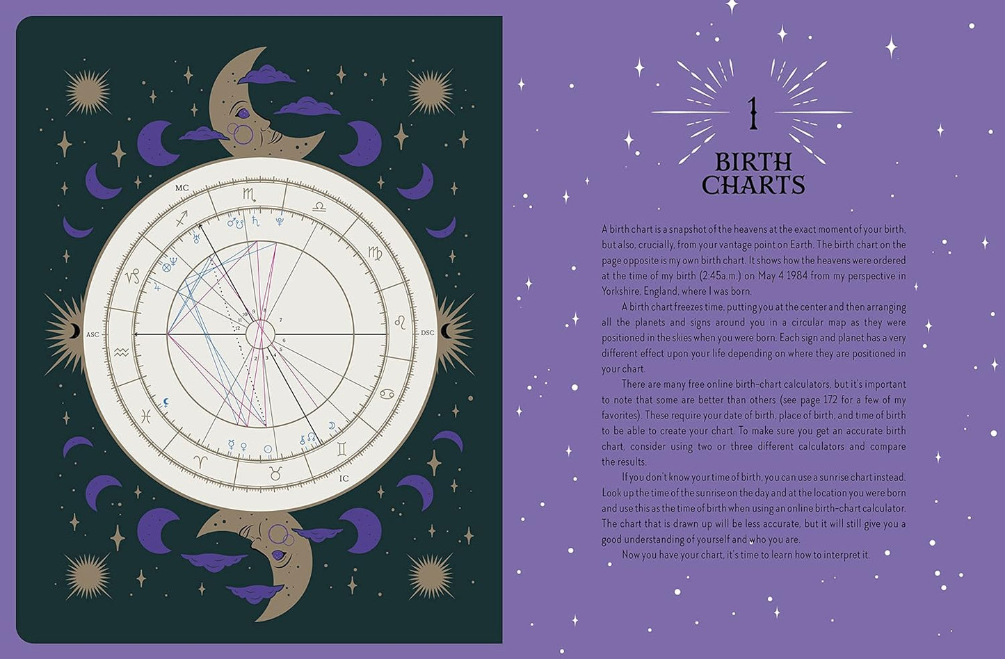 A two-page spread from the book. On the left is a black background with a Zodiac compass and drawings of the different phases of the moon. On the right is a purple background with black text describing birth charts.