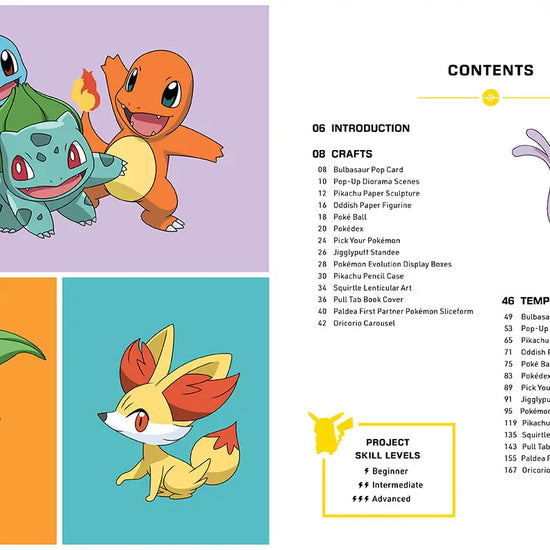 A page from the book. The lists the book's table of contents, with drawings of various Pokemon characters interspersed.