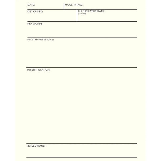 A sample page of the Tarot journal. It has slots for the date, moon phase, deck used, significator card, keywords, first impressions, interpretation, and reflections. 