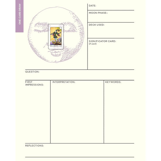 A sample page of the Tarot journal, featuring slots for the date, moon phase, deck used, significator card, question, first impressions, interpretation, keywords, and reflections.